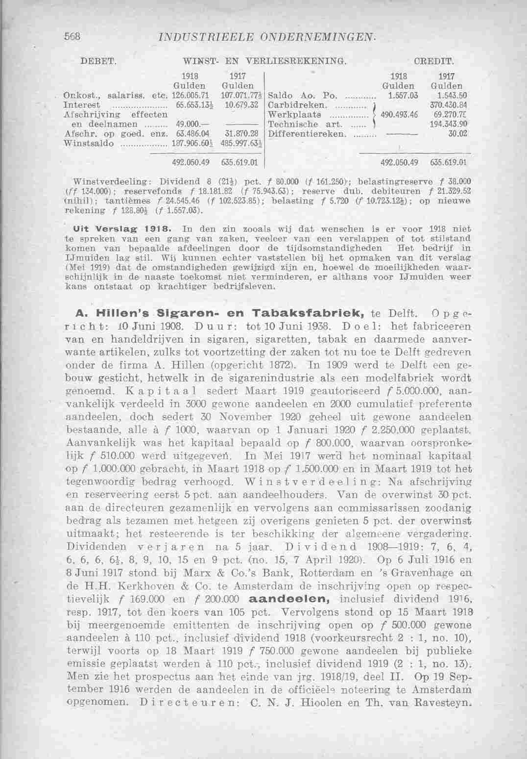 Document Image