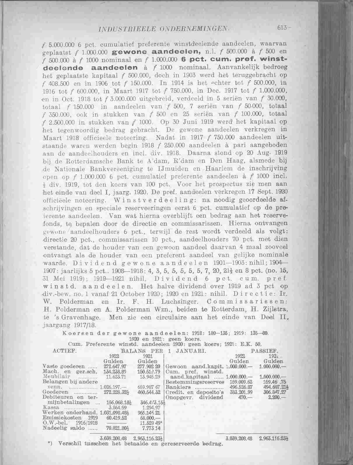 Document Image