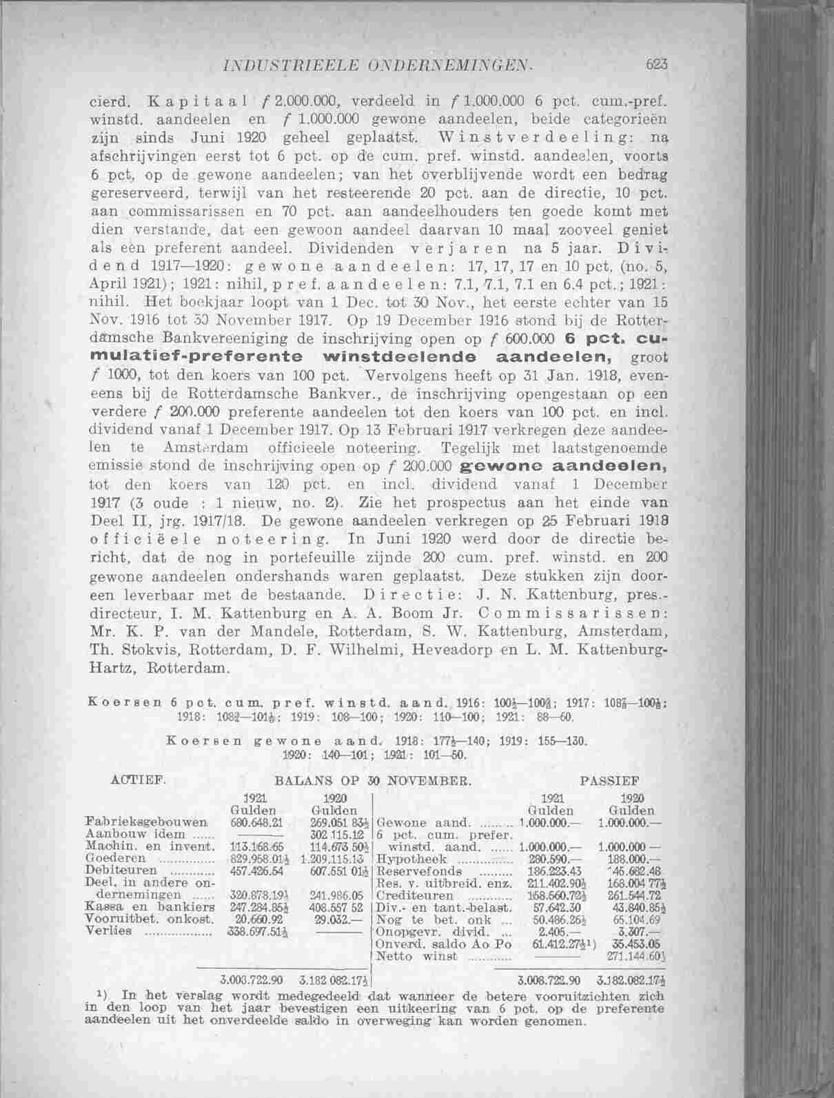 Document Image