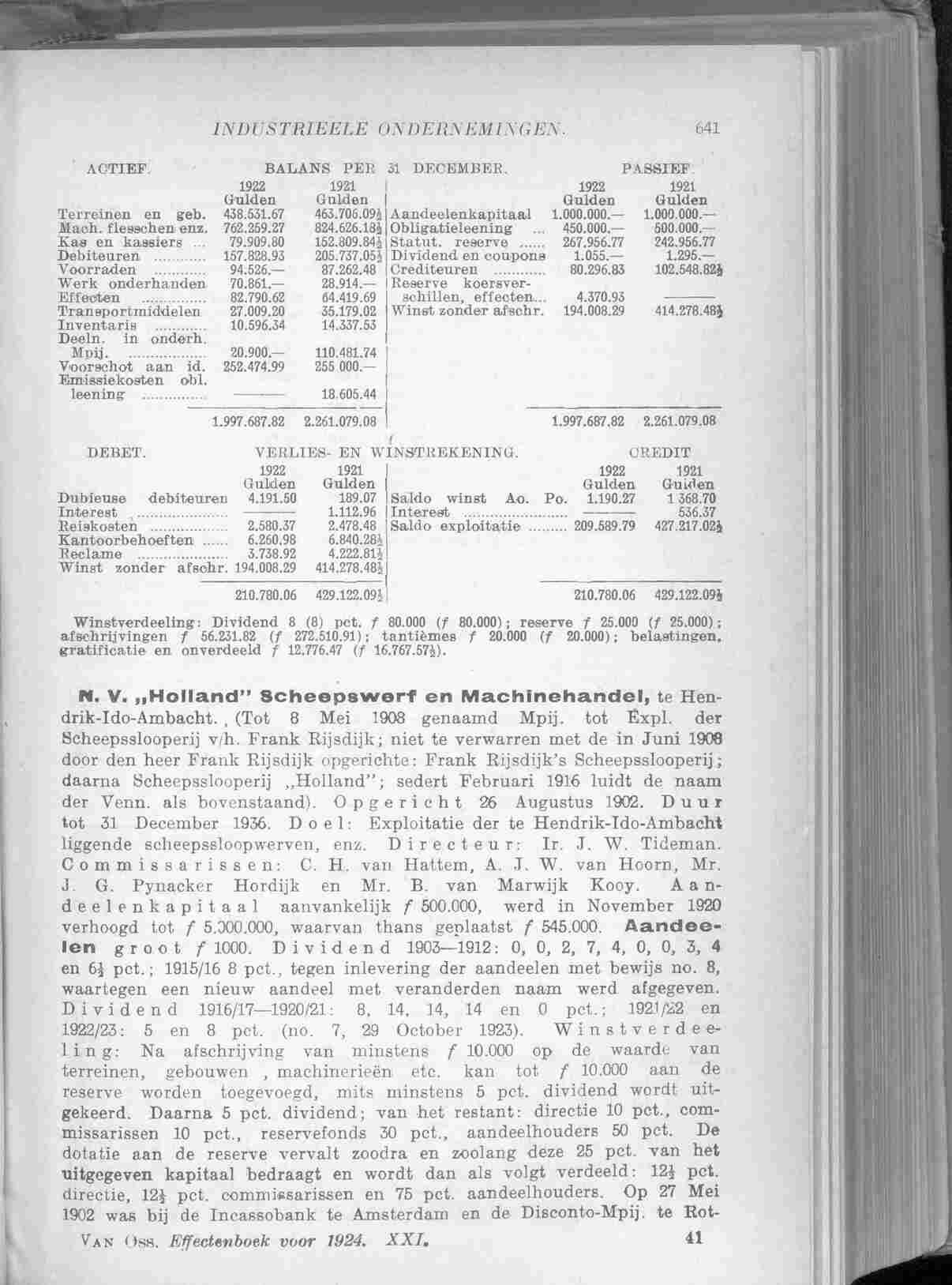 Document Image