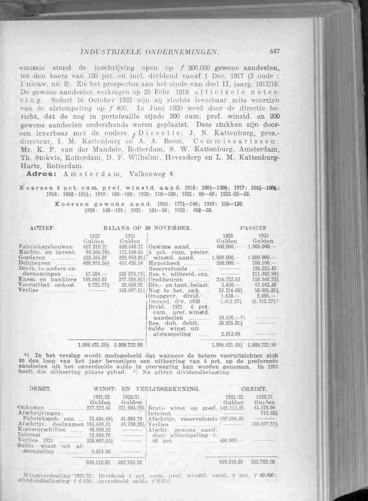 Document Image