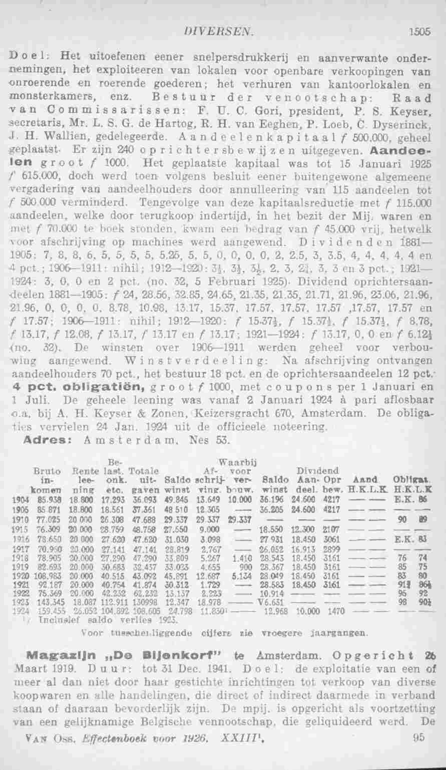 Document Image