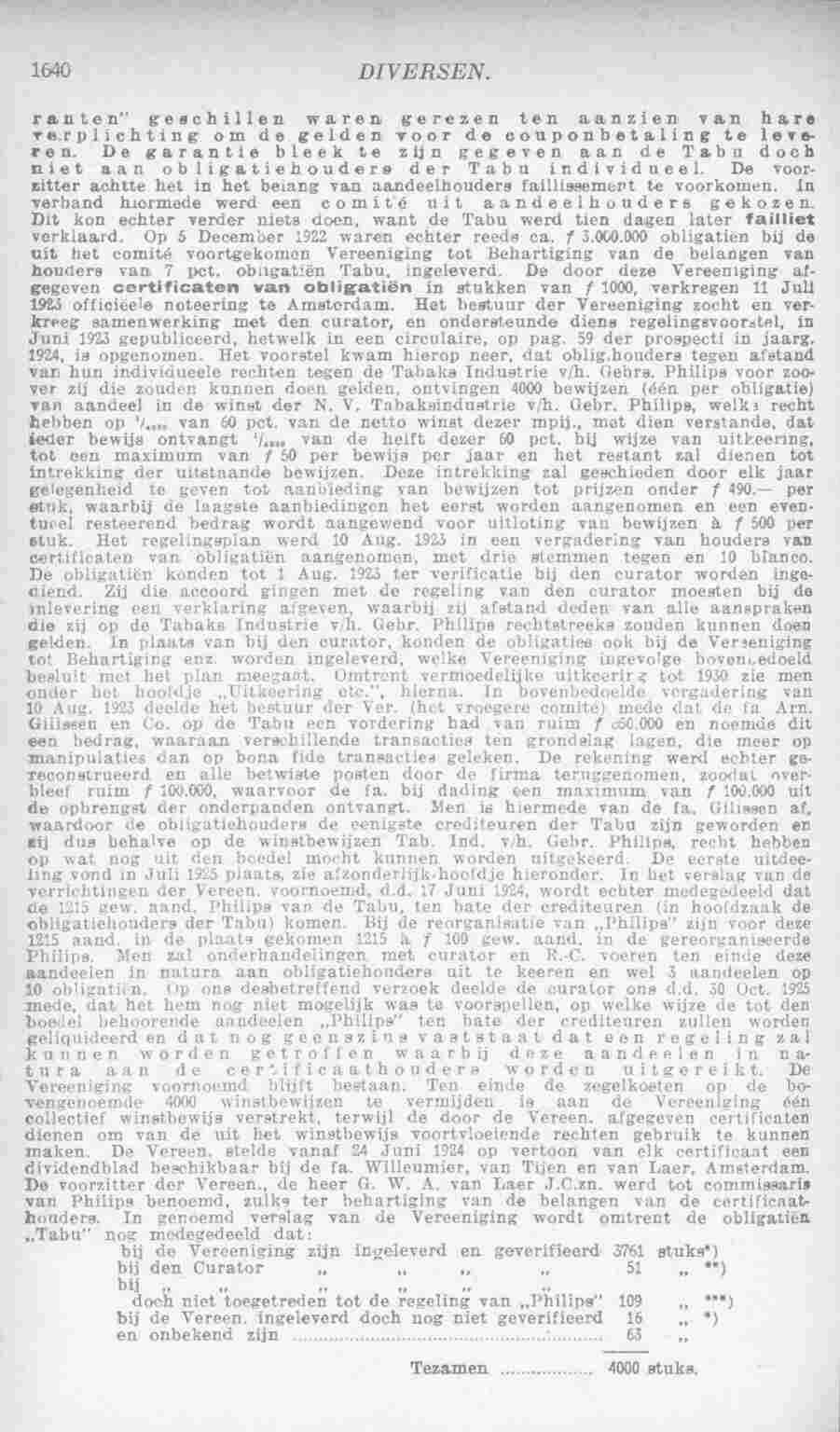 Document Image
