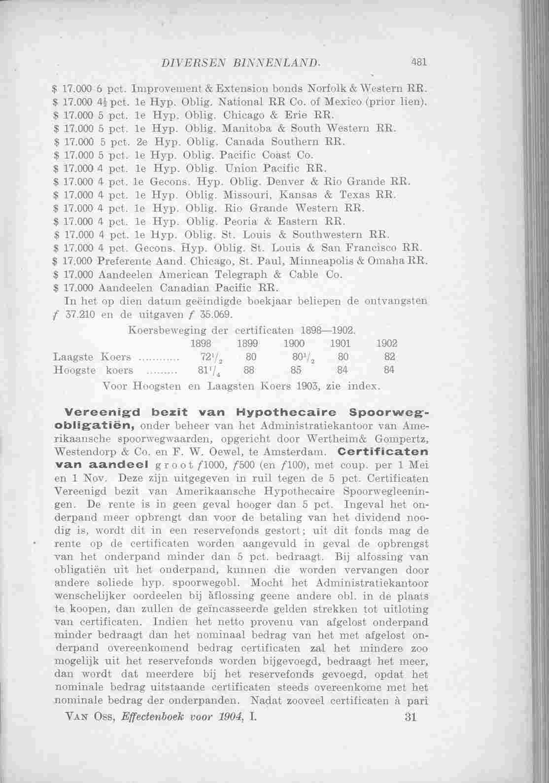 Document Image