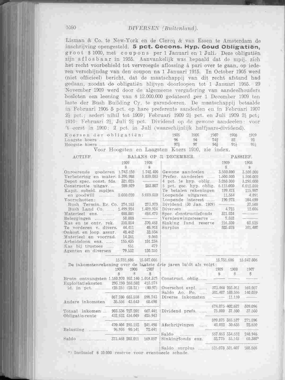Document Image