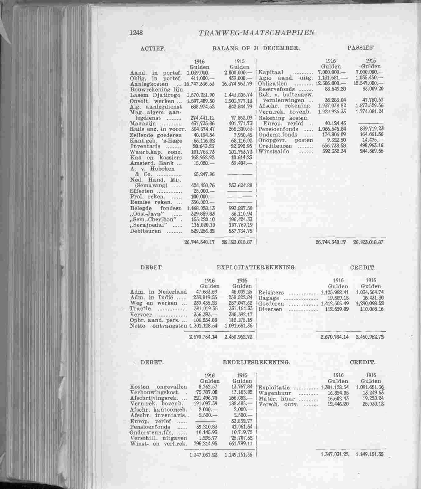 Document Image