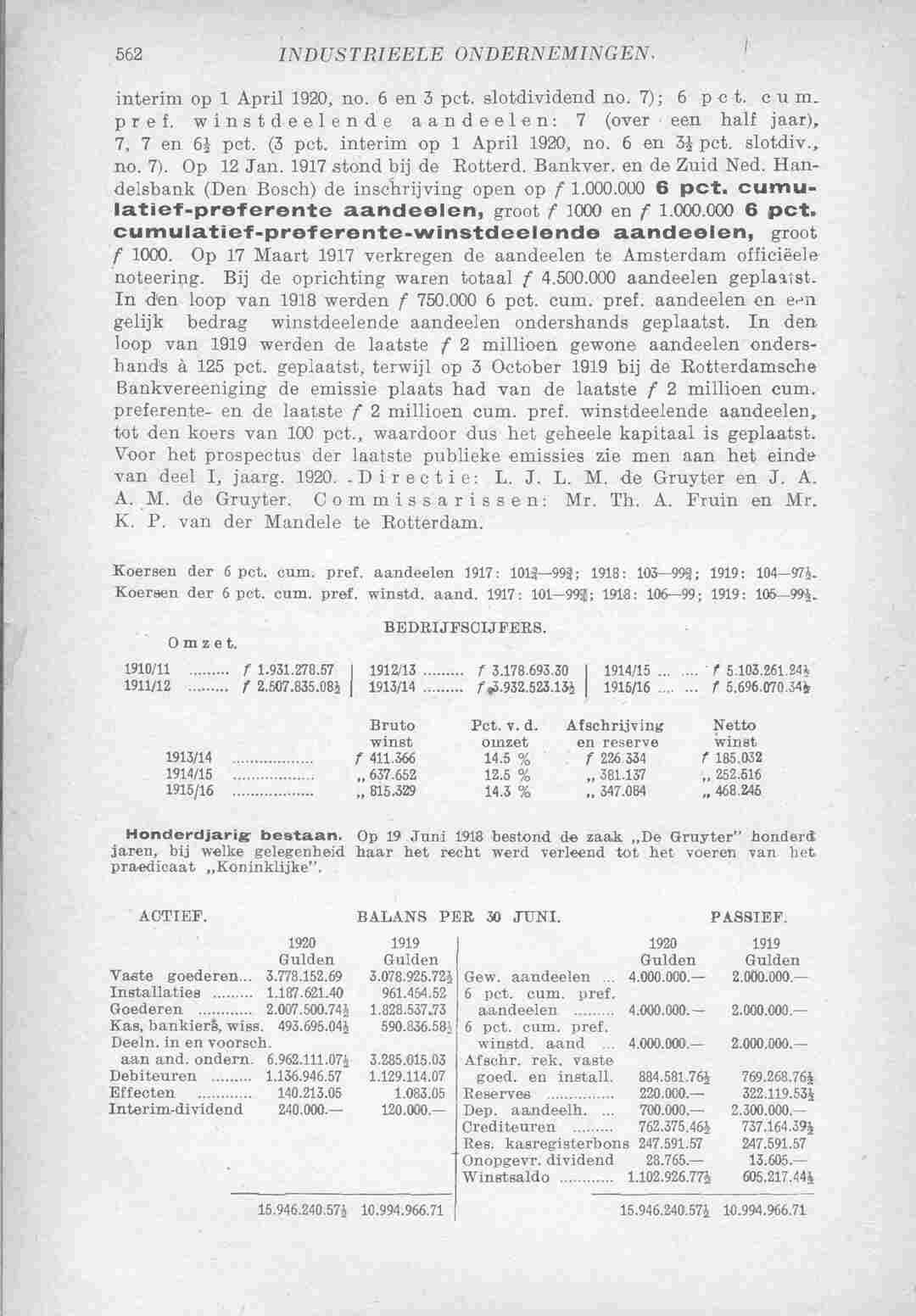 Document Image