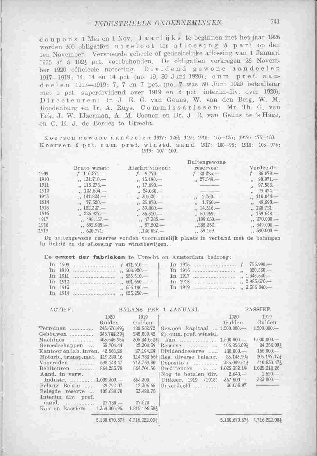 Document Image