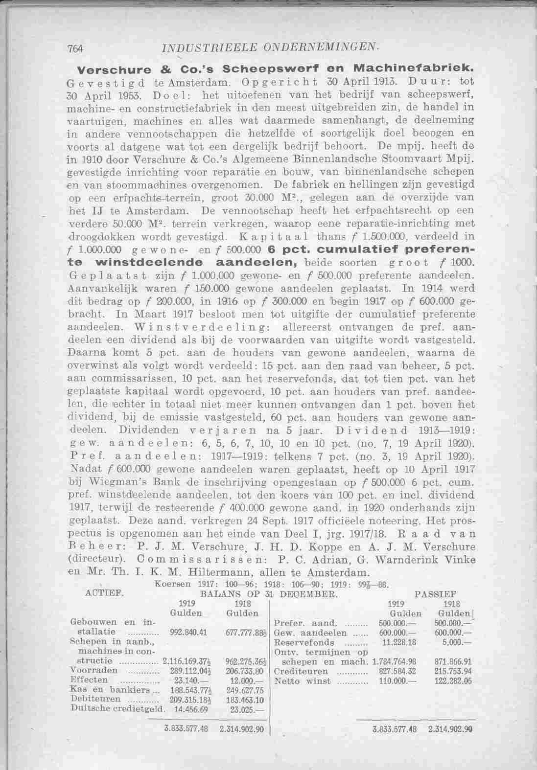 Document Image