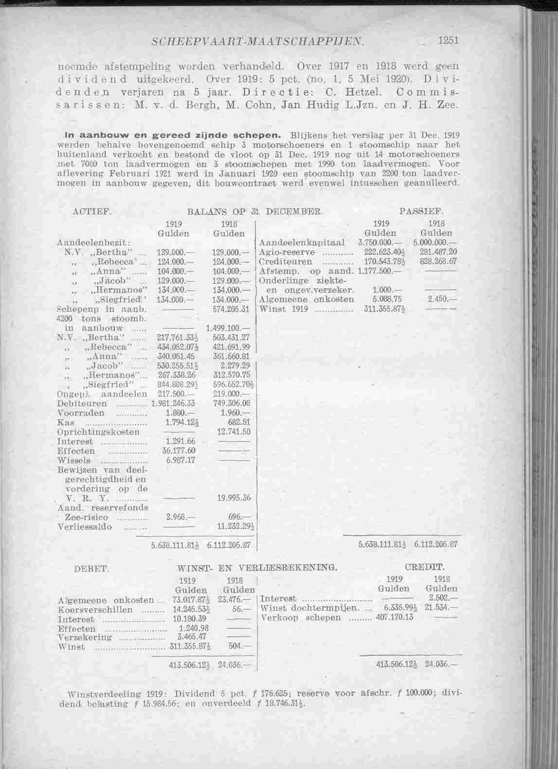 Document Image