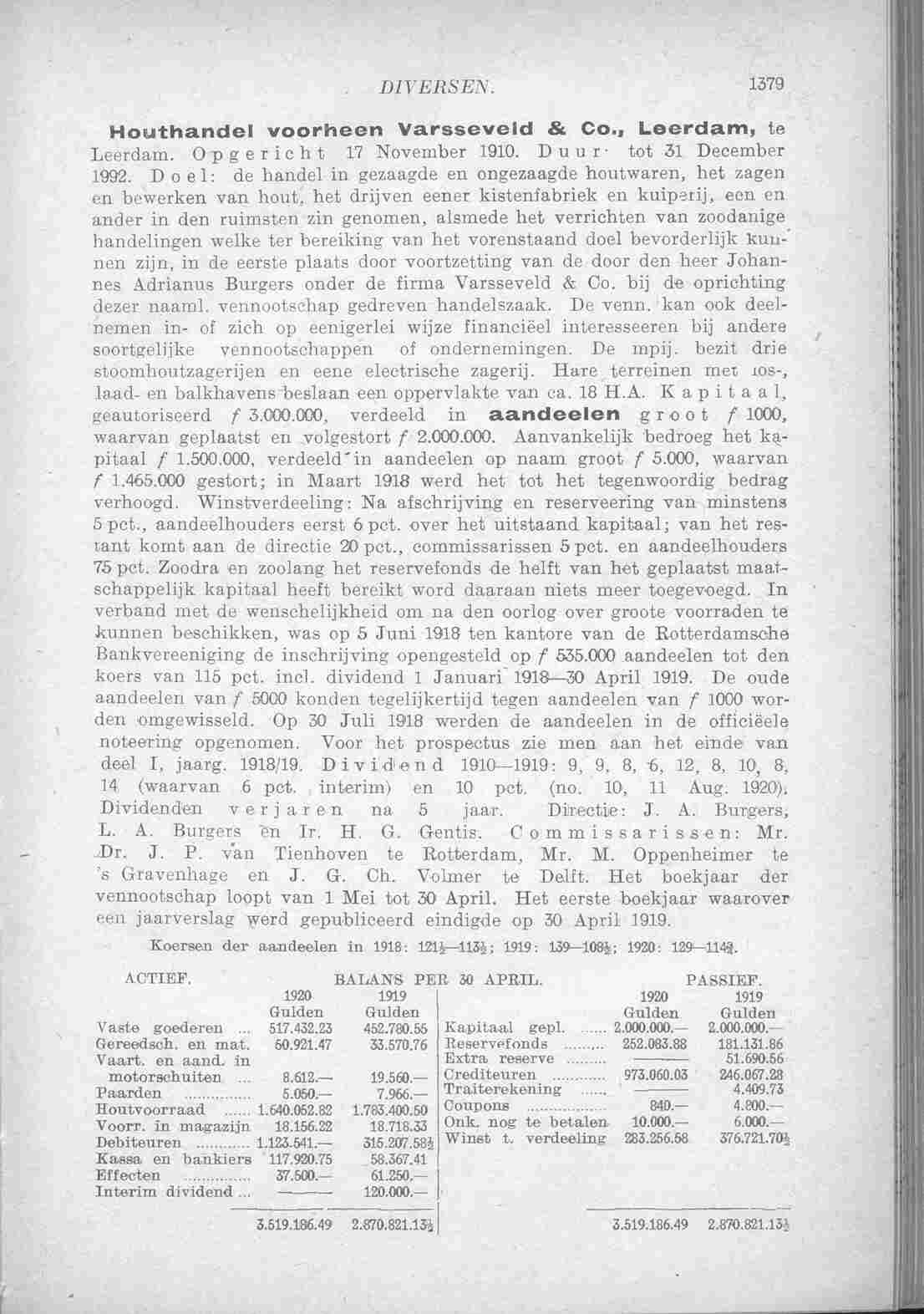 Document Image