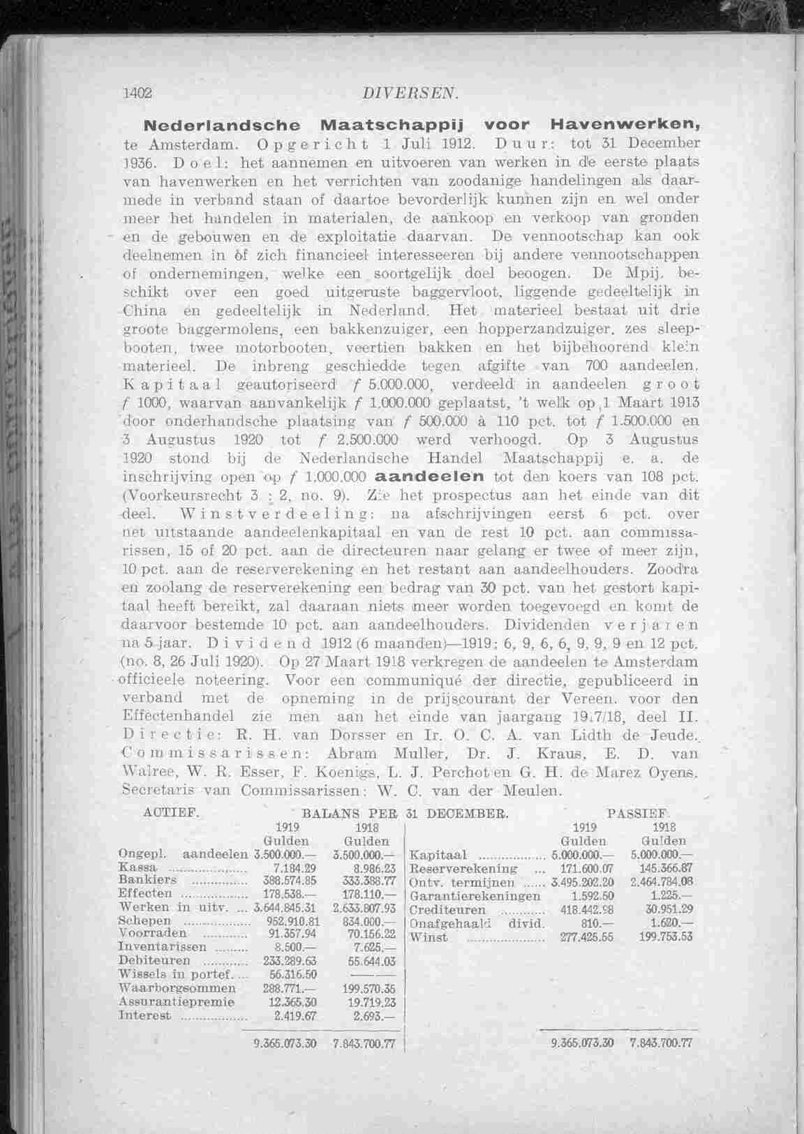 Document Image