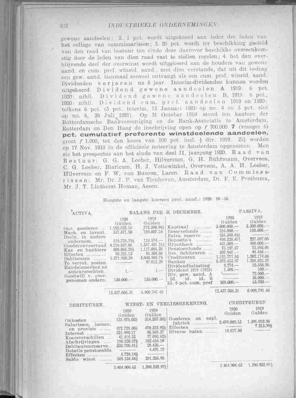 Document Image