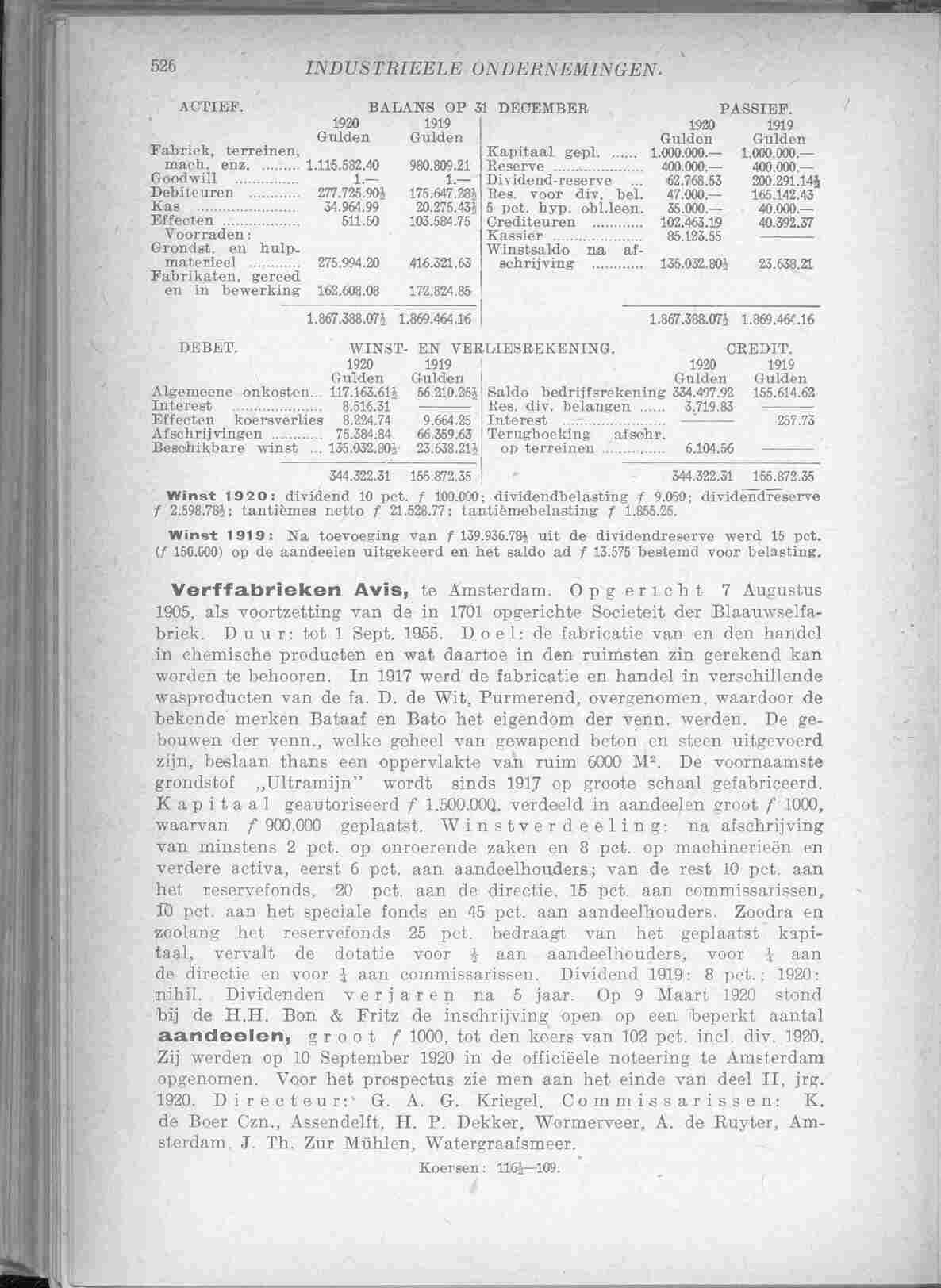 Document Image