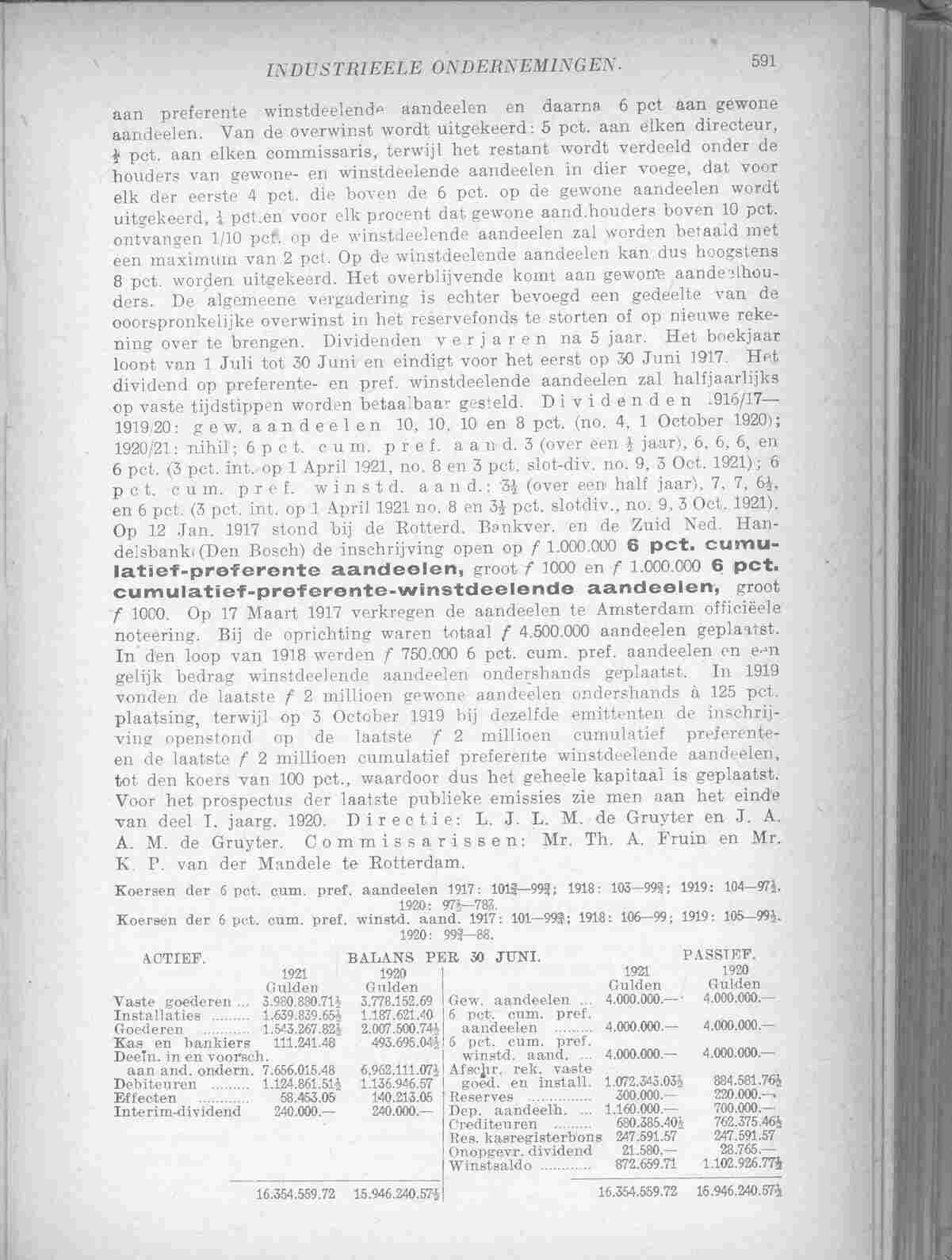Document Image