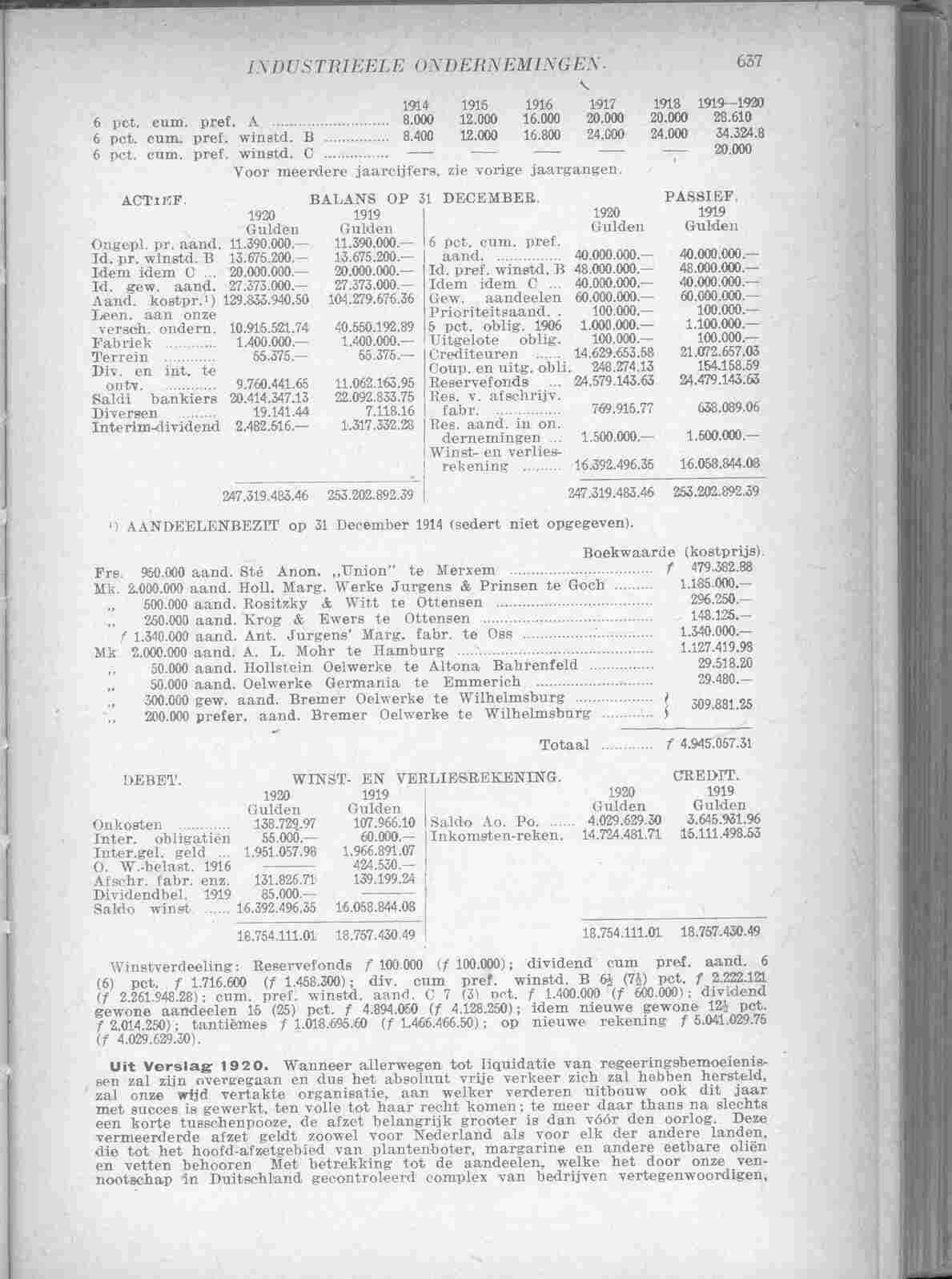 Document Image