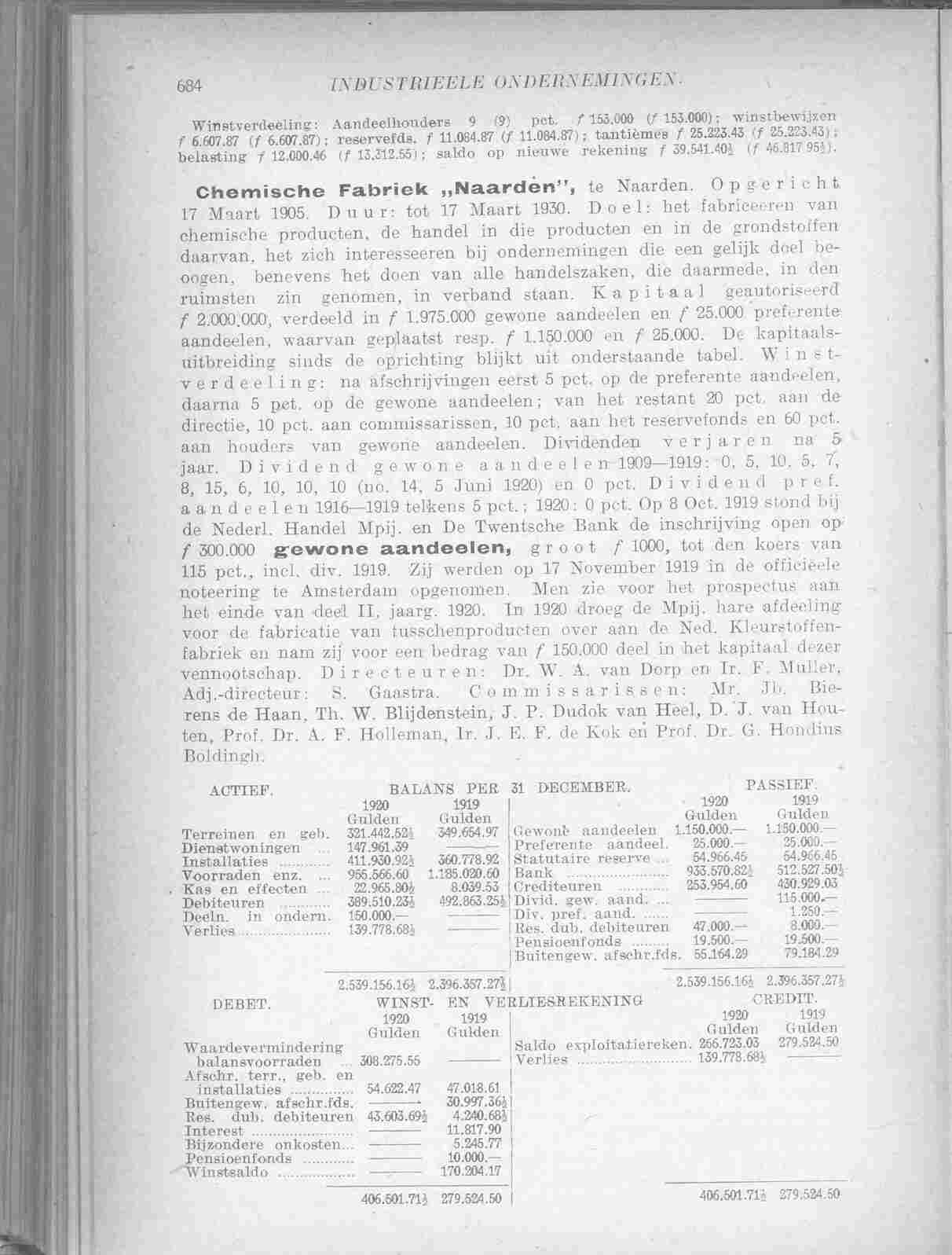 Document Image