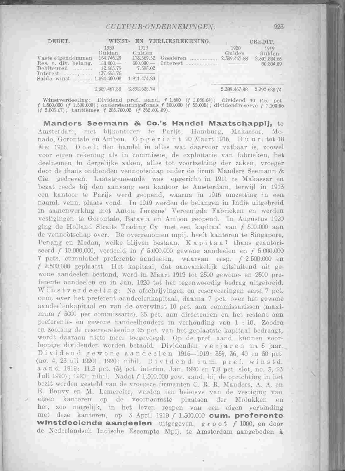 Document Image
