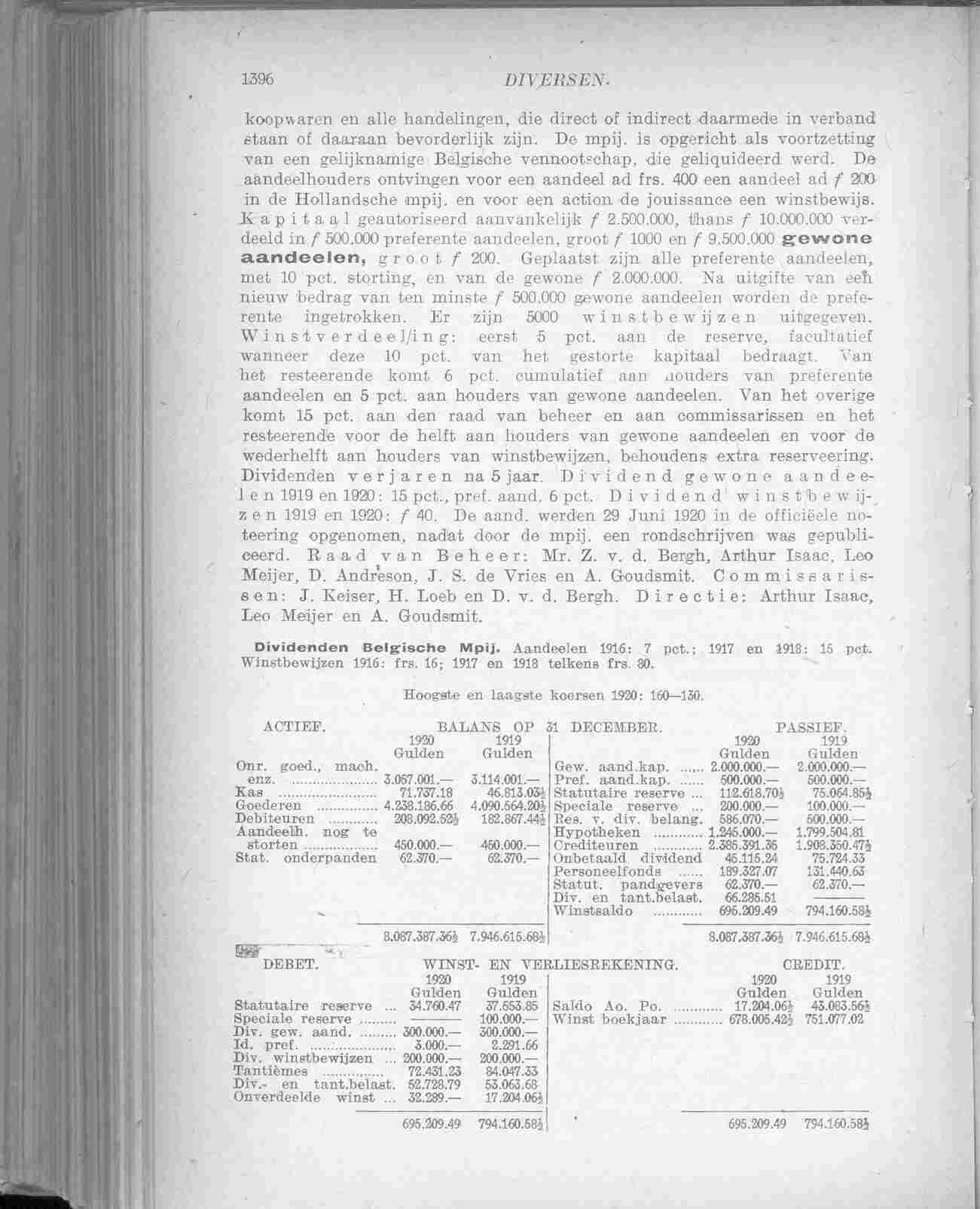 Document Image