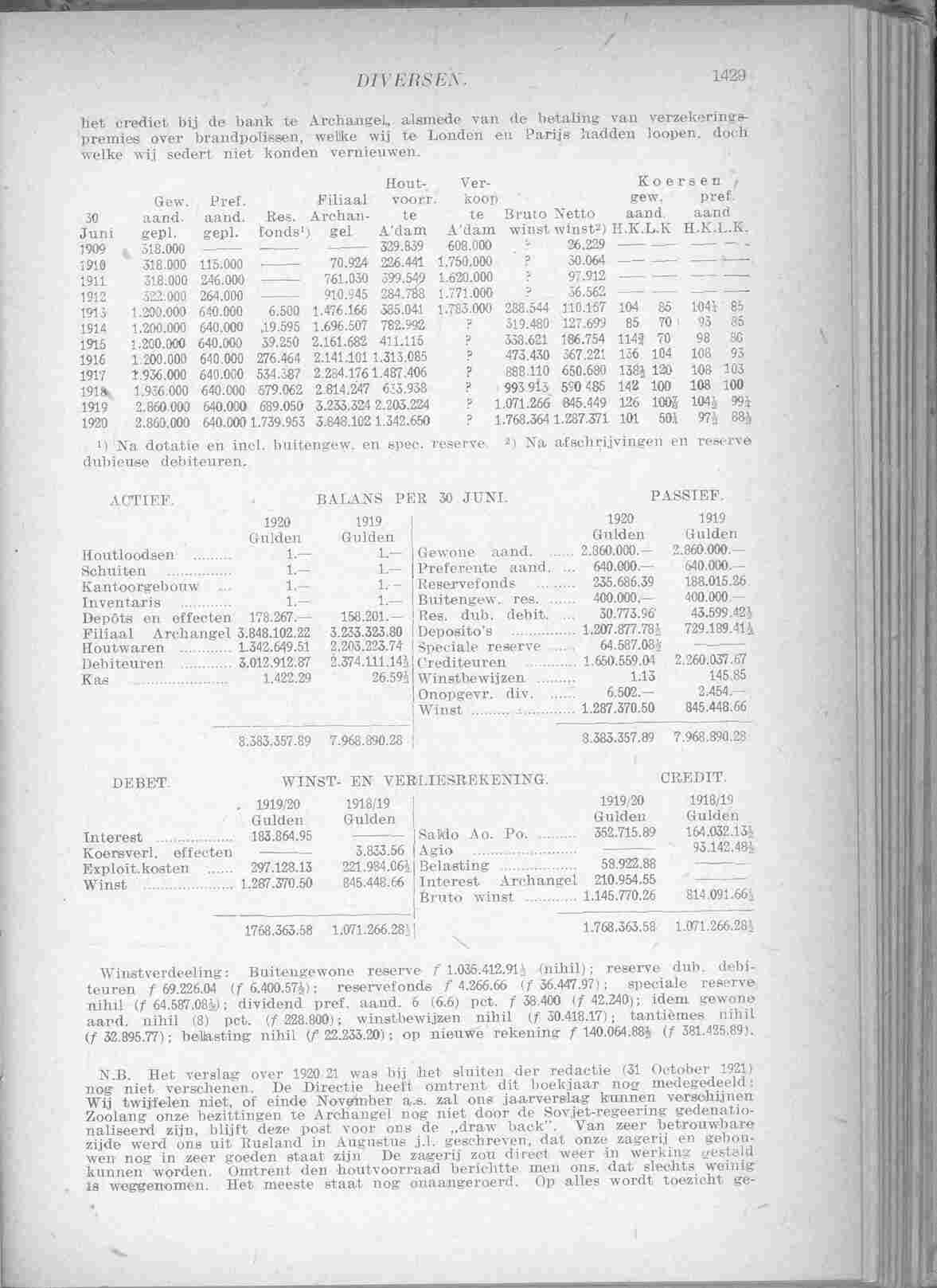 Document Image