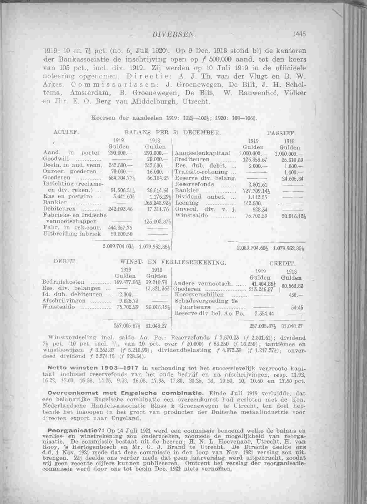 Document Image