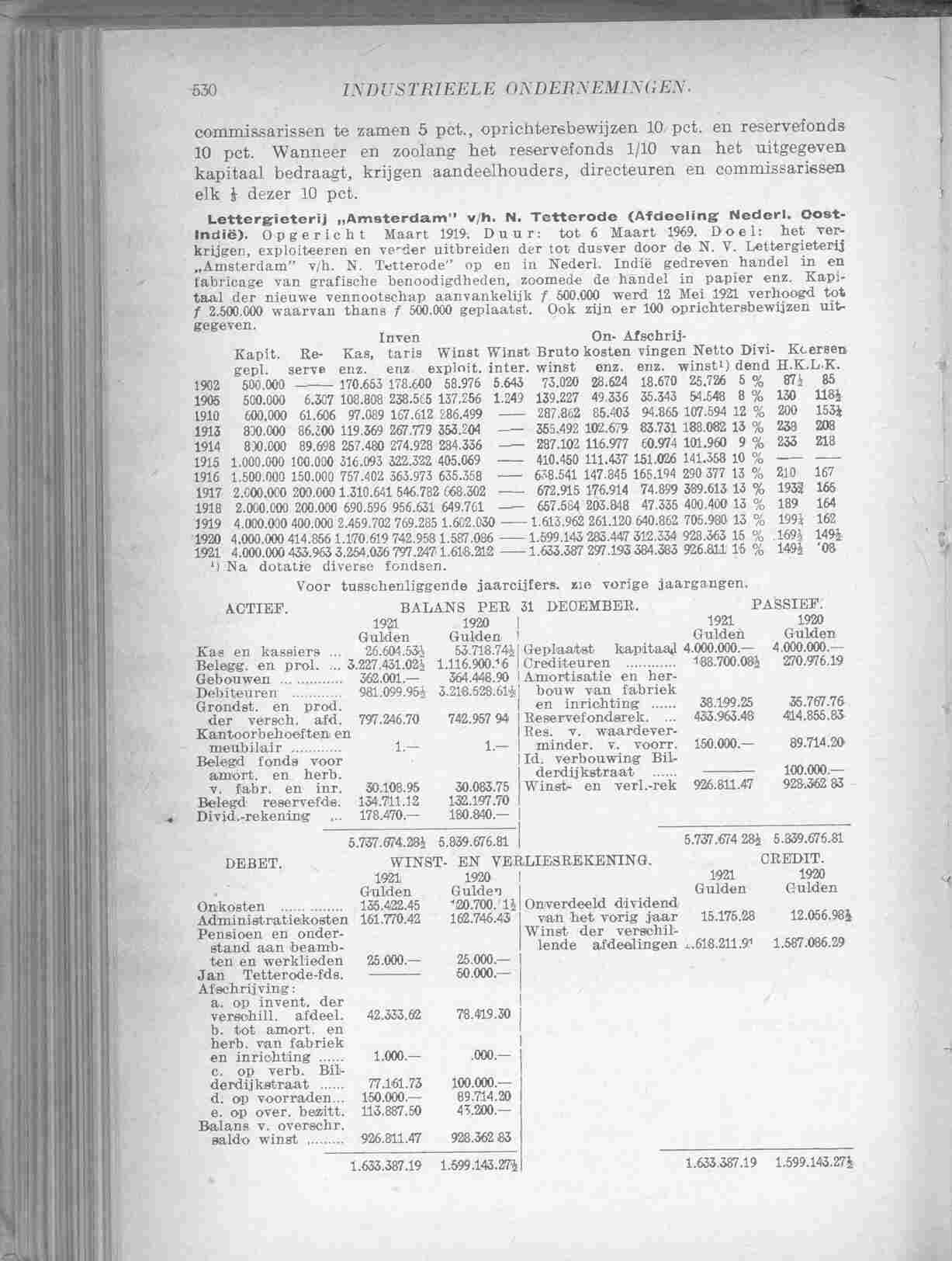 Document Image