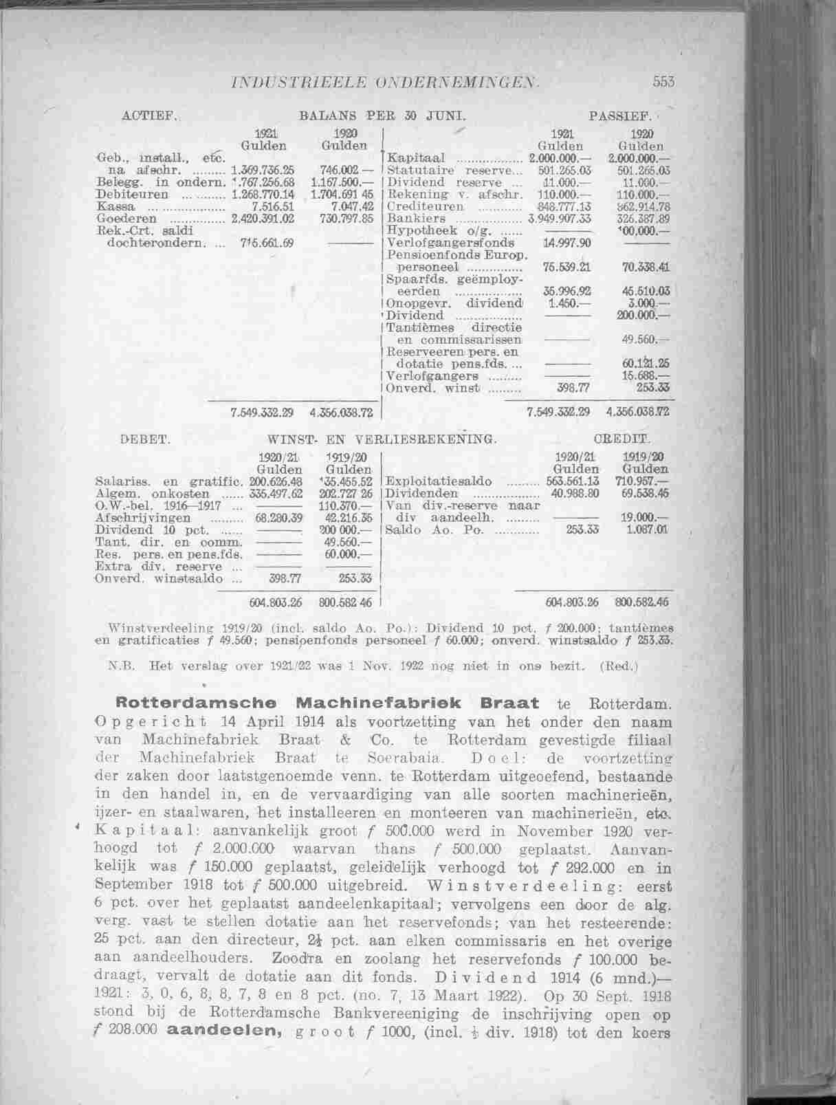 Document Image