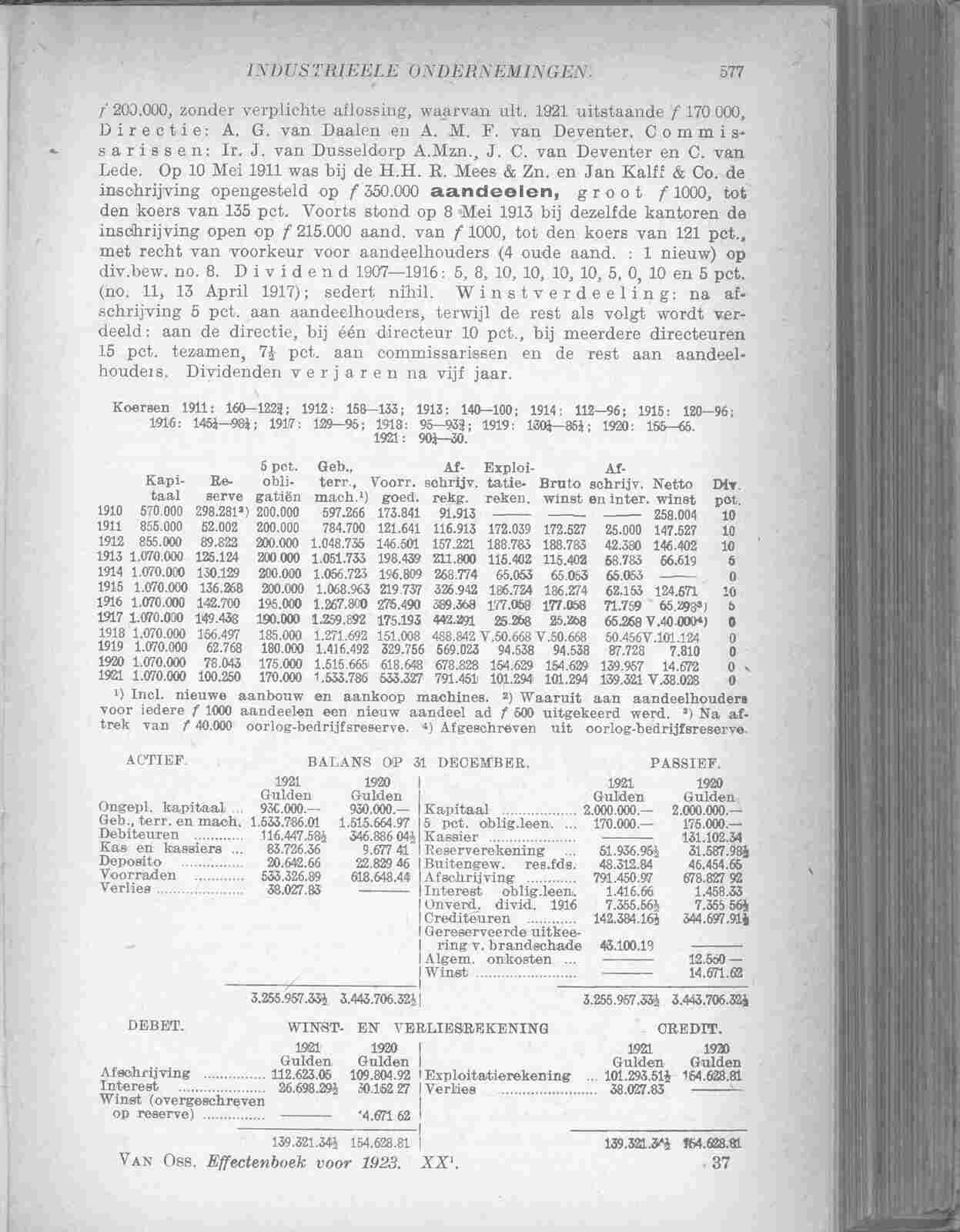 Document Image