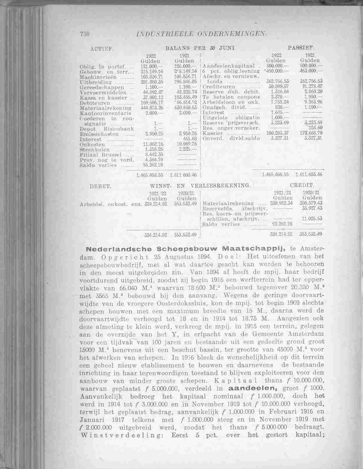 Document Image