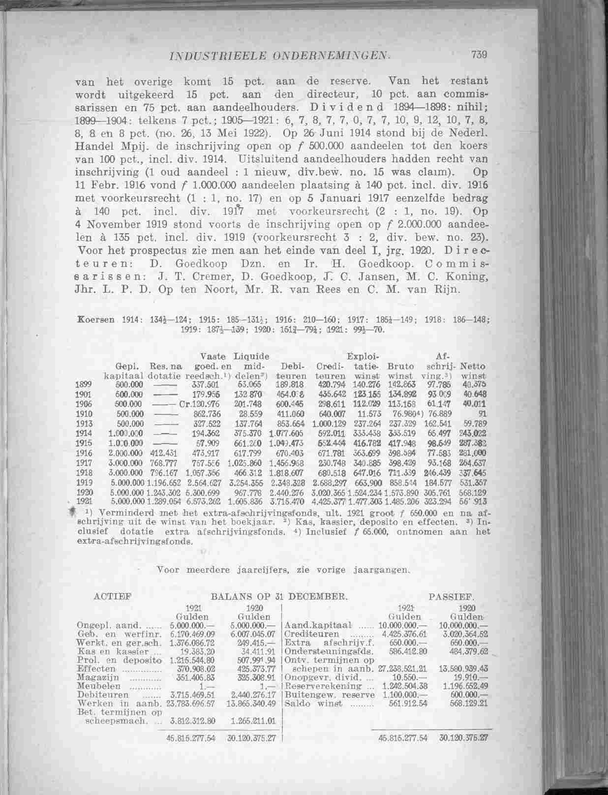 Document Image