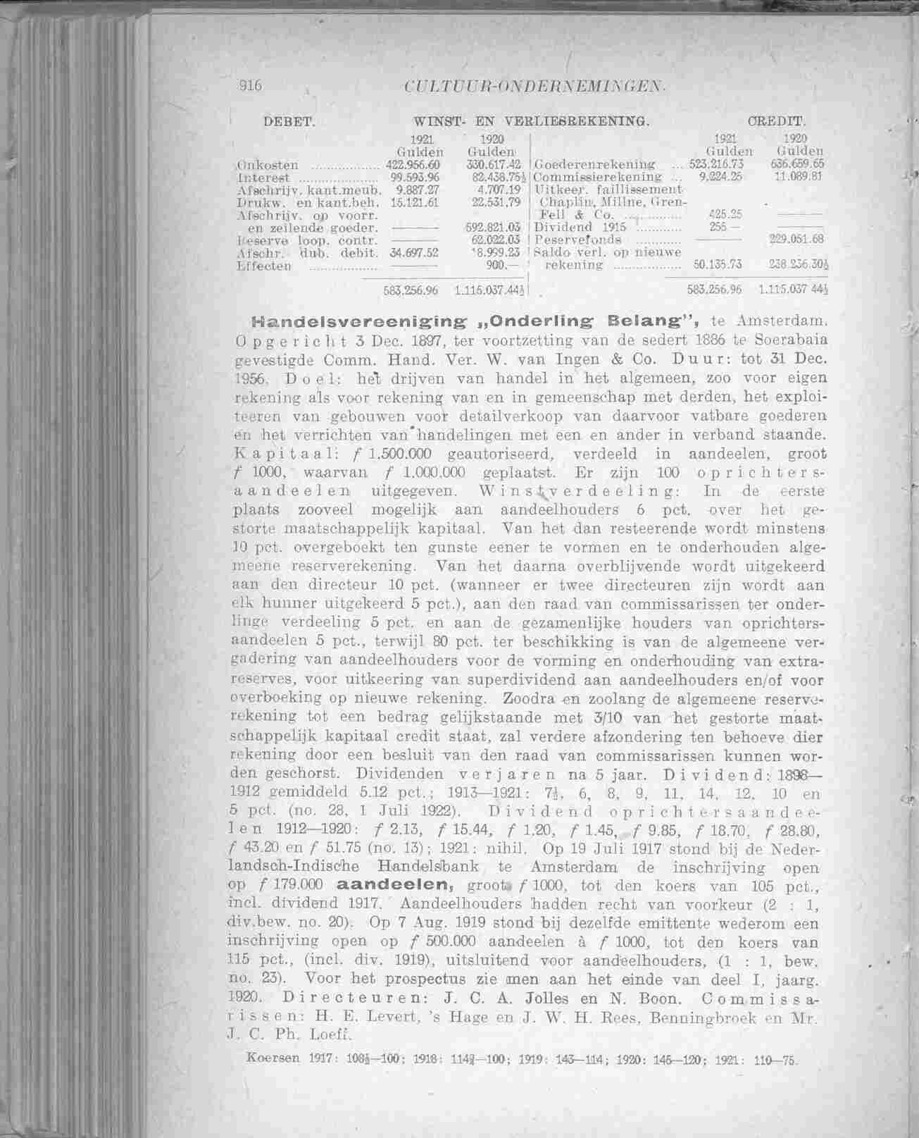 Document Image