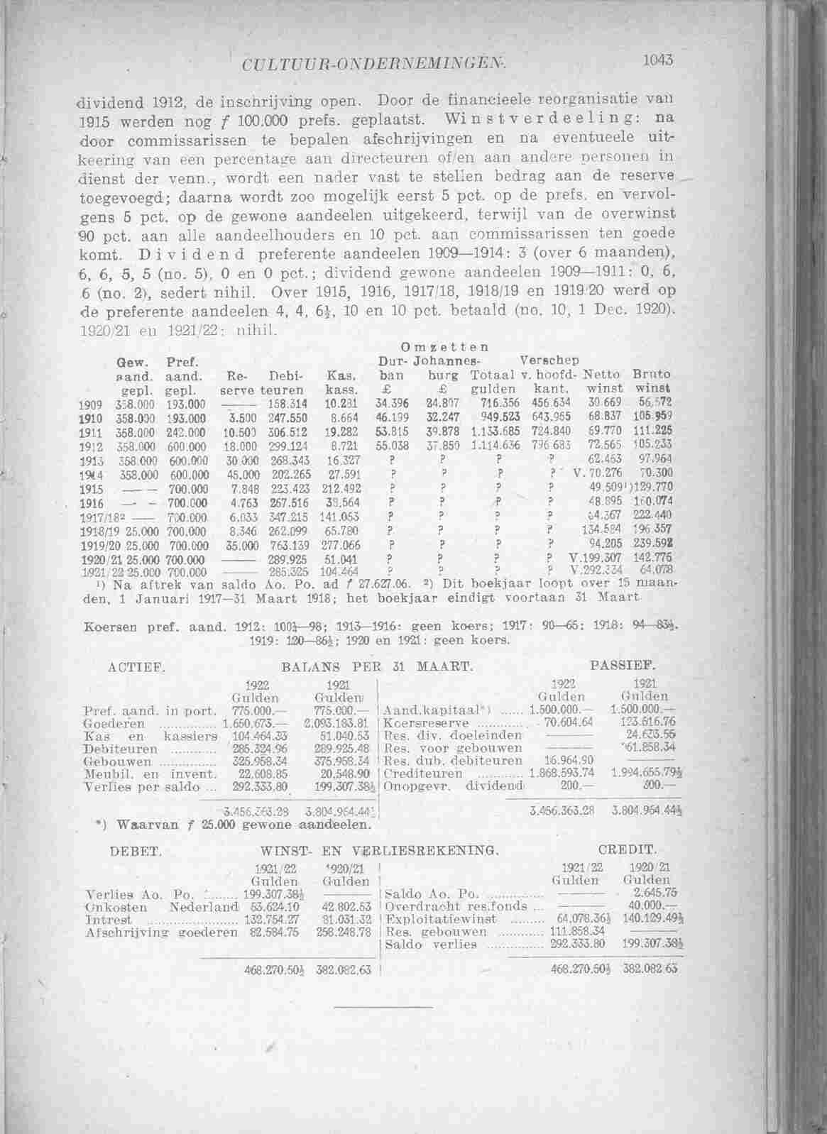 Document Image