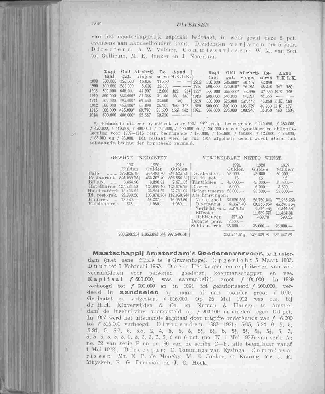 Document Image