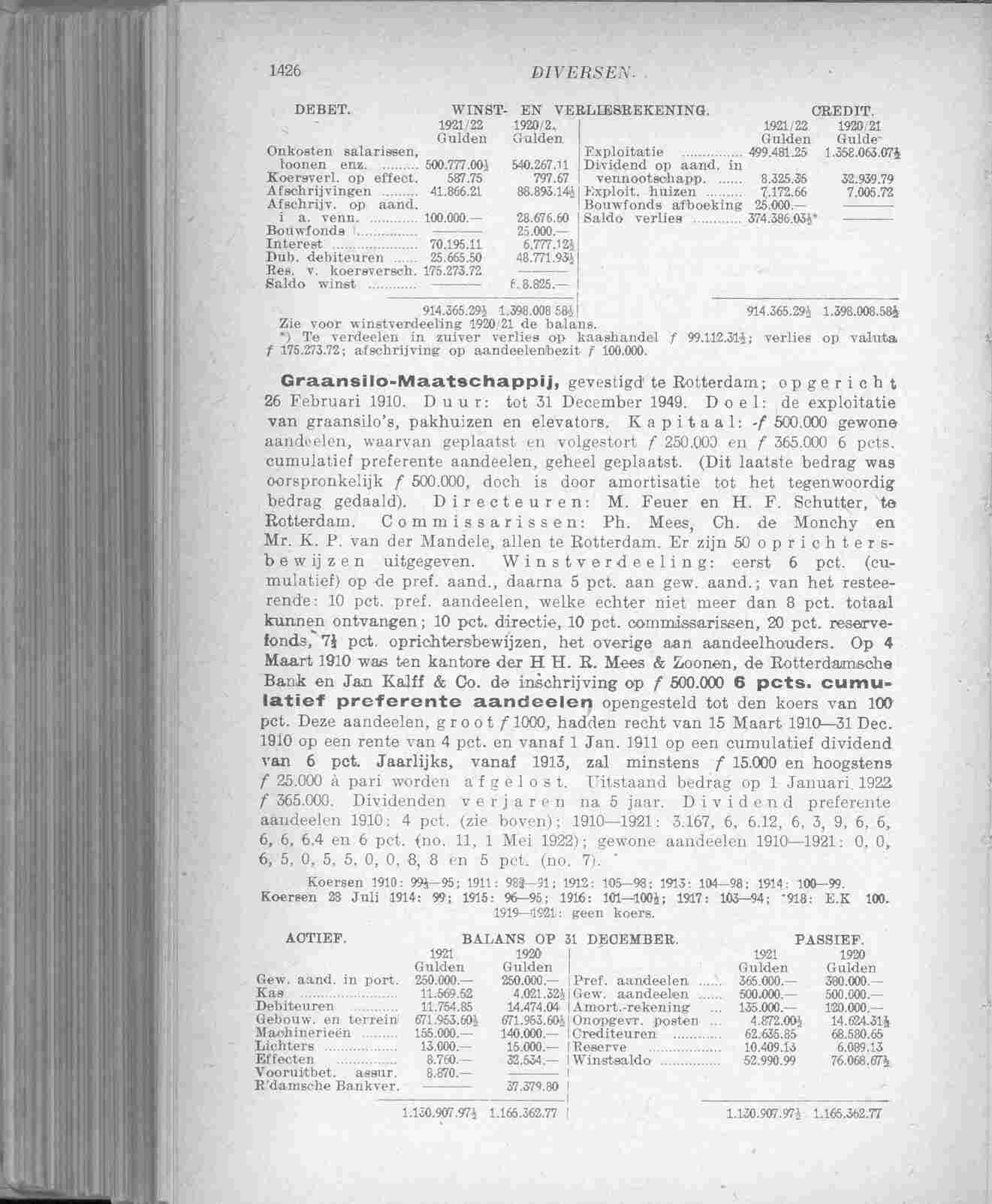 Document Image