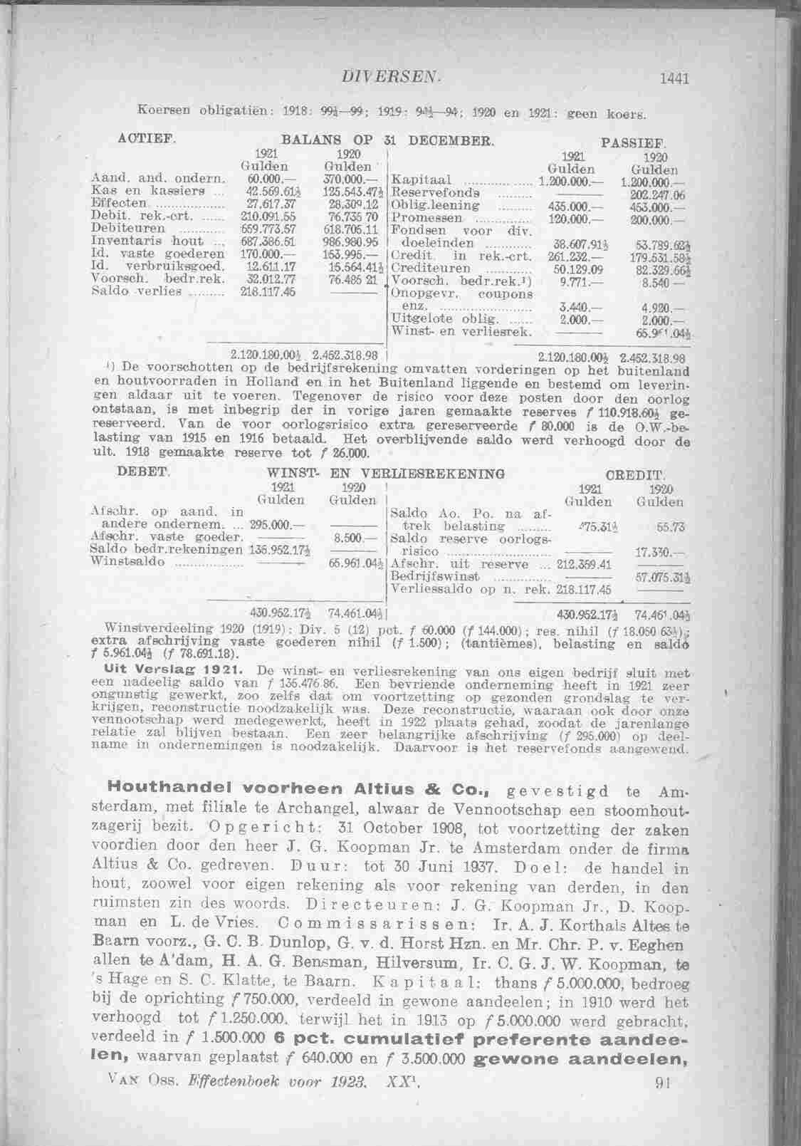 Document Image