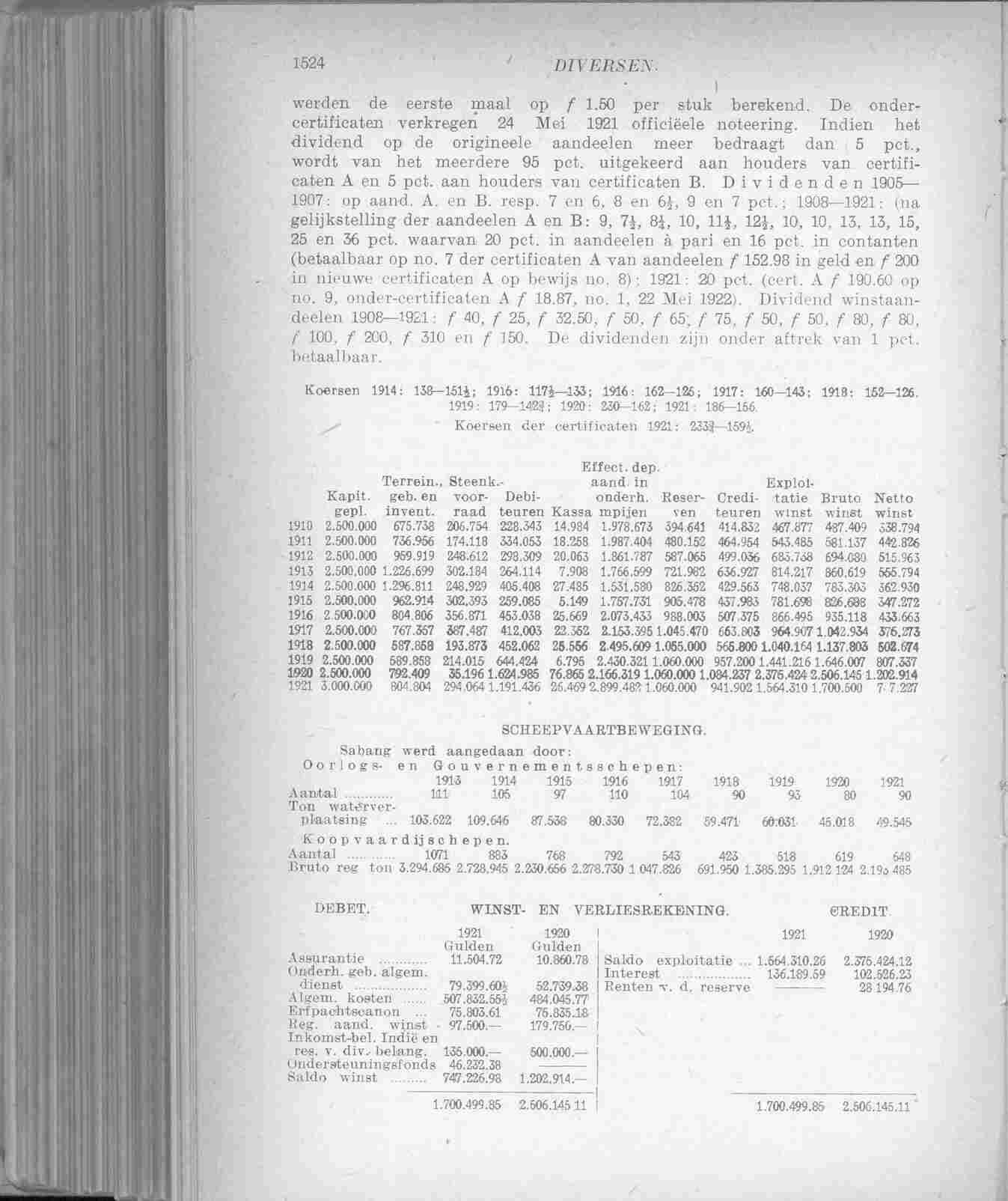 Document Image