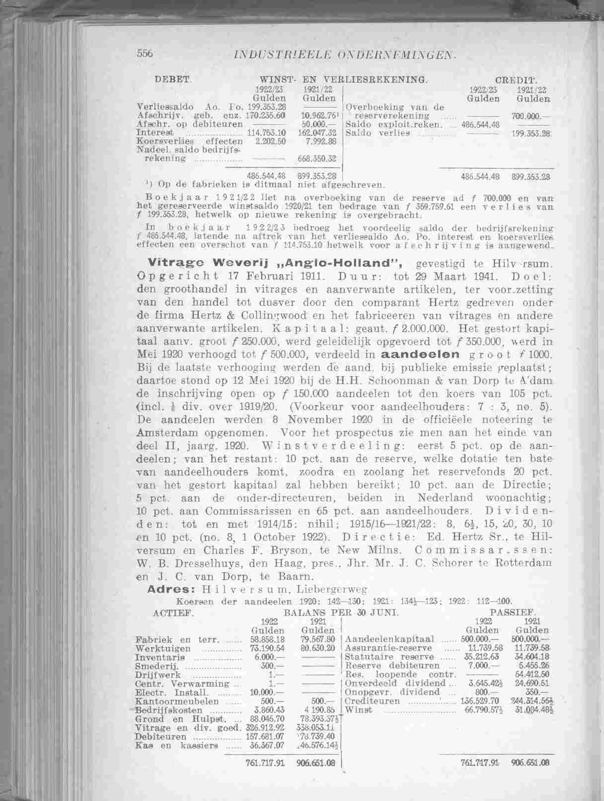Document Image