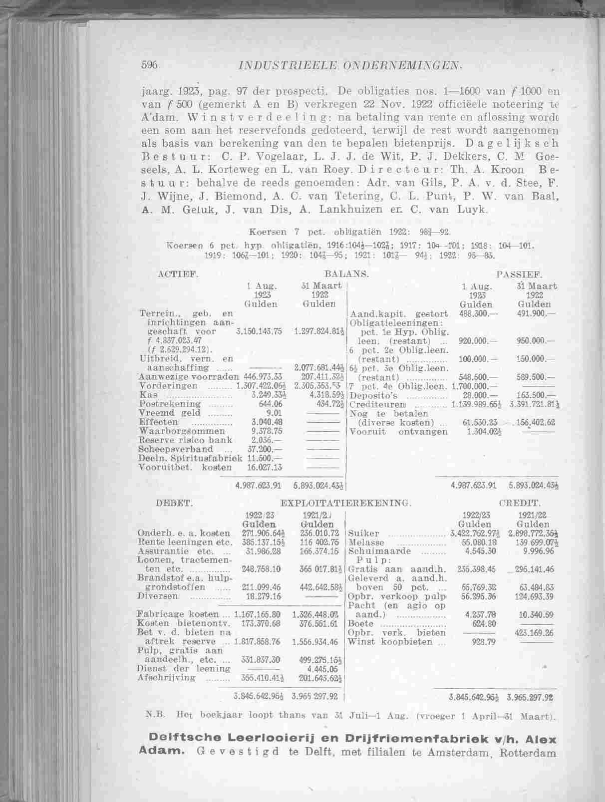 Document Image