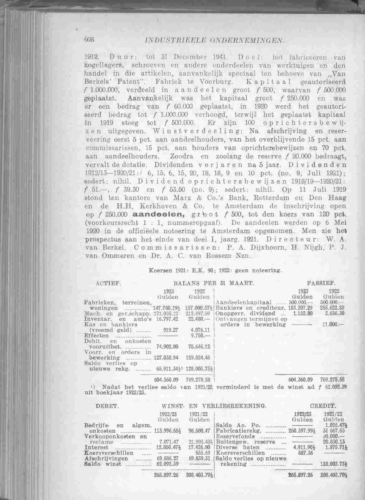 Document Image