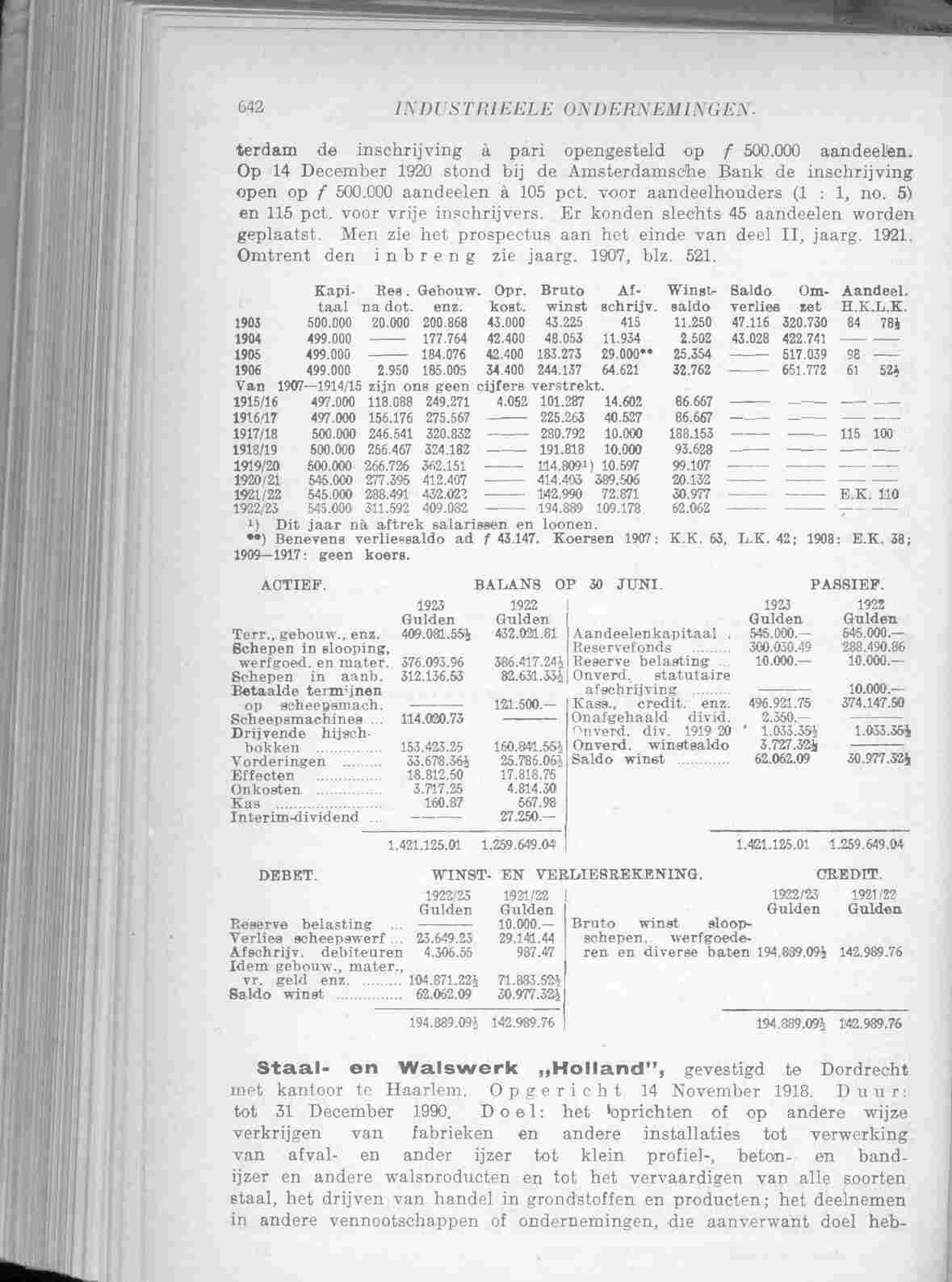 Document Image