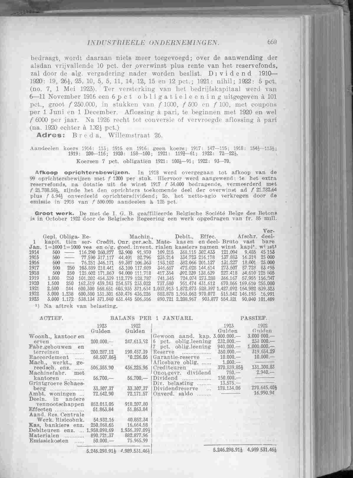 Document Image