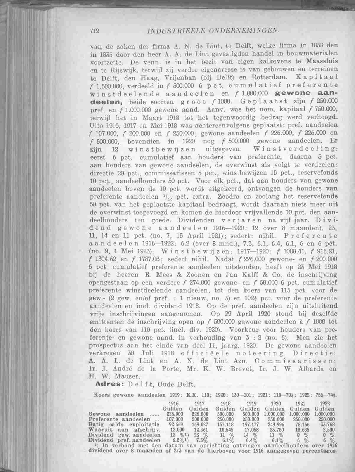 Document Image
