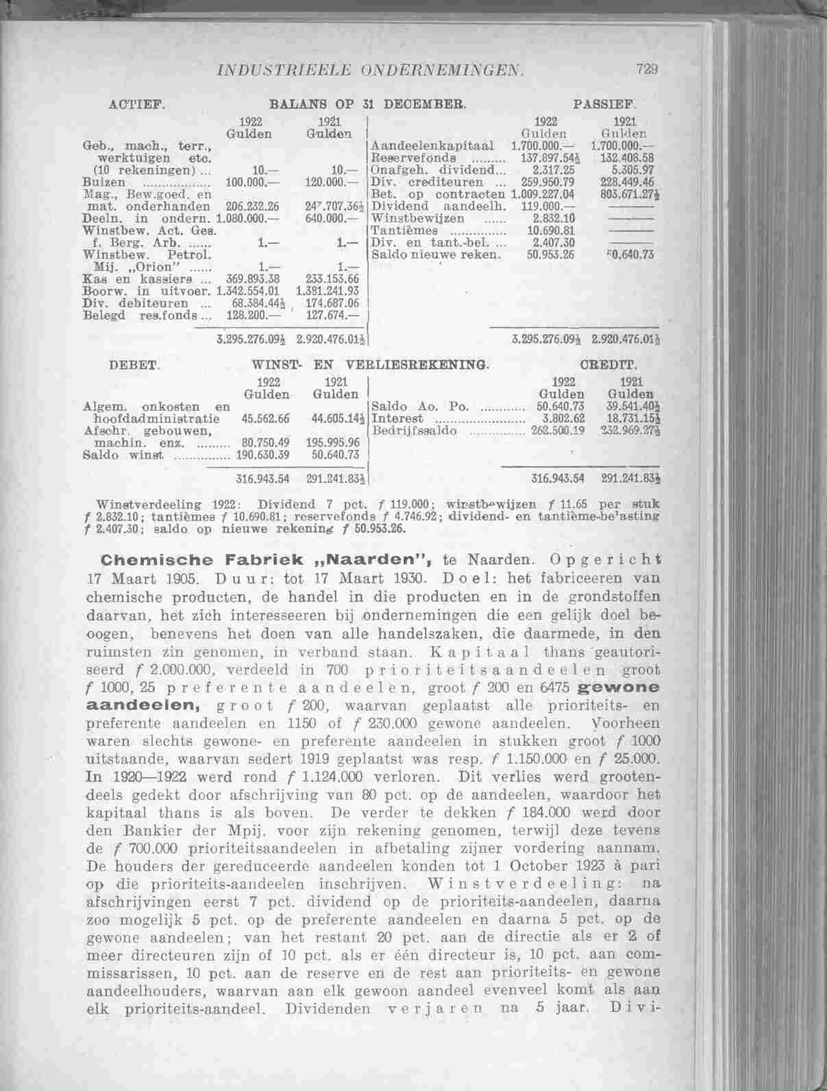 Document Image