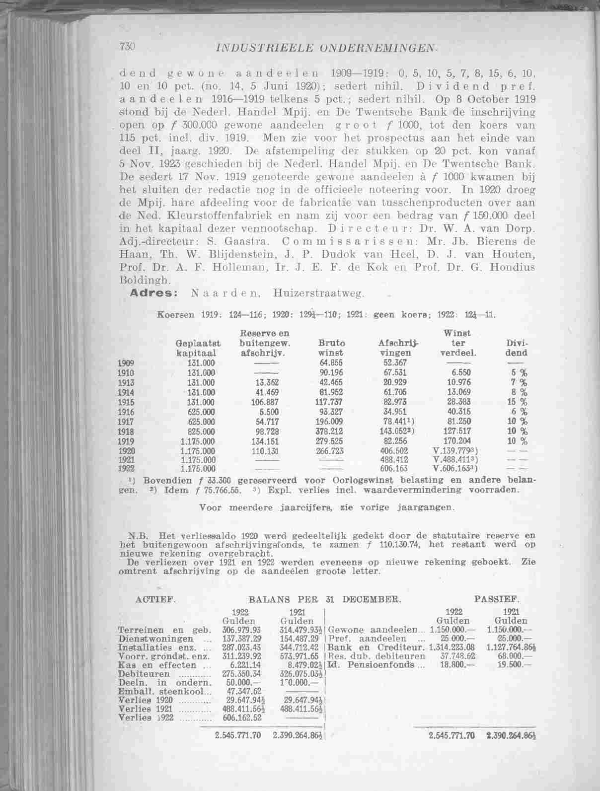Document Image