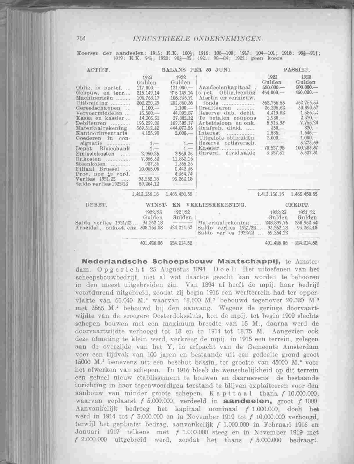 Document Image
