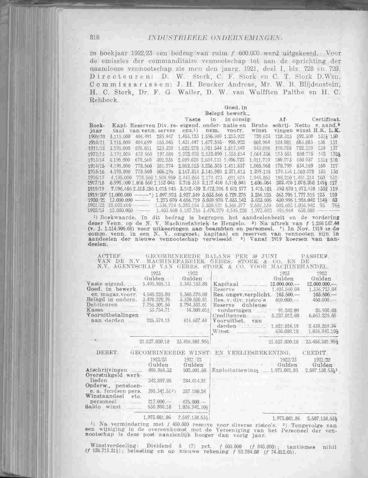 Document Image