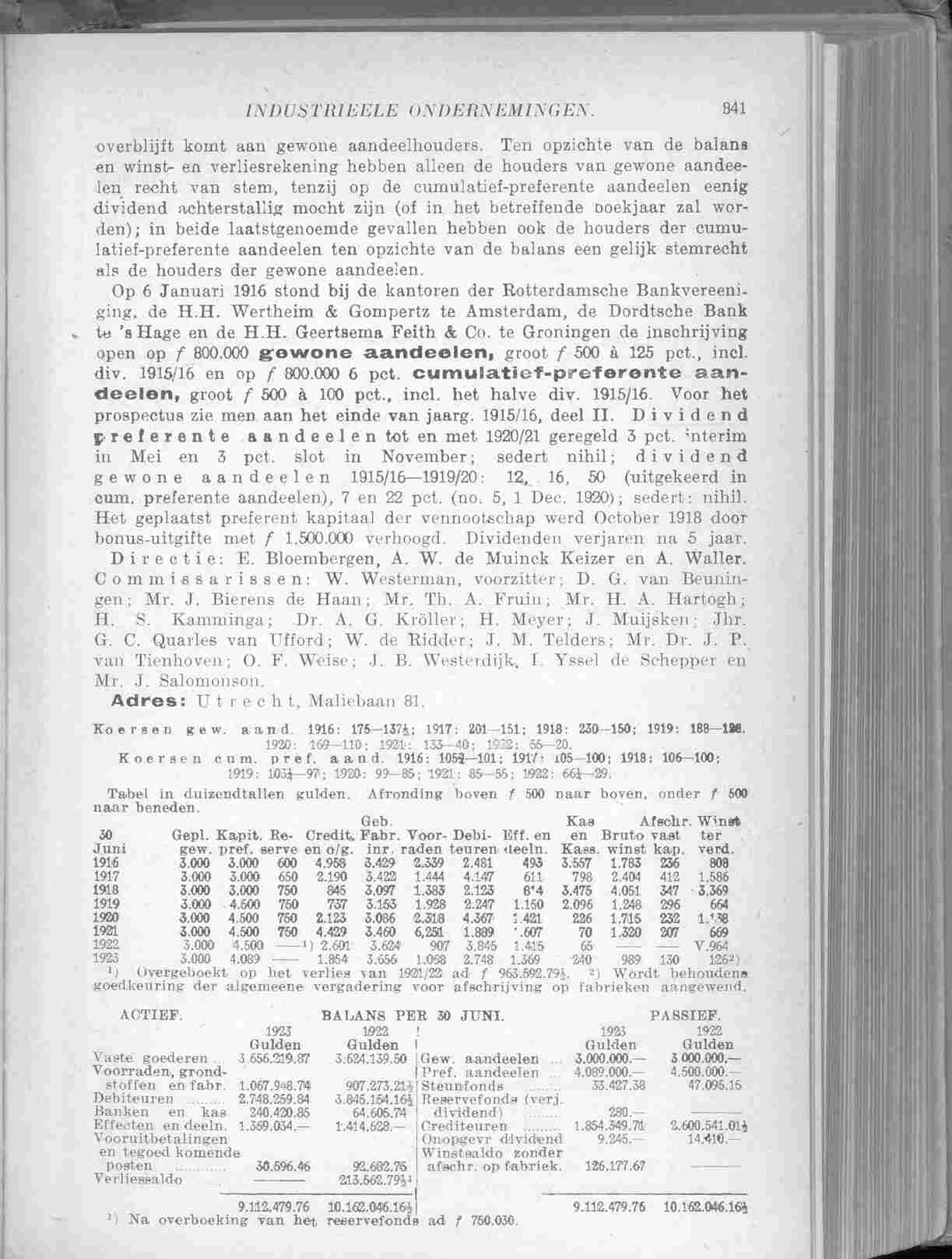Document Image