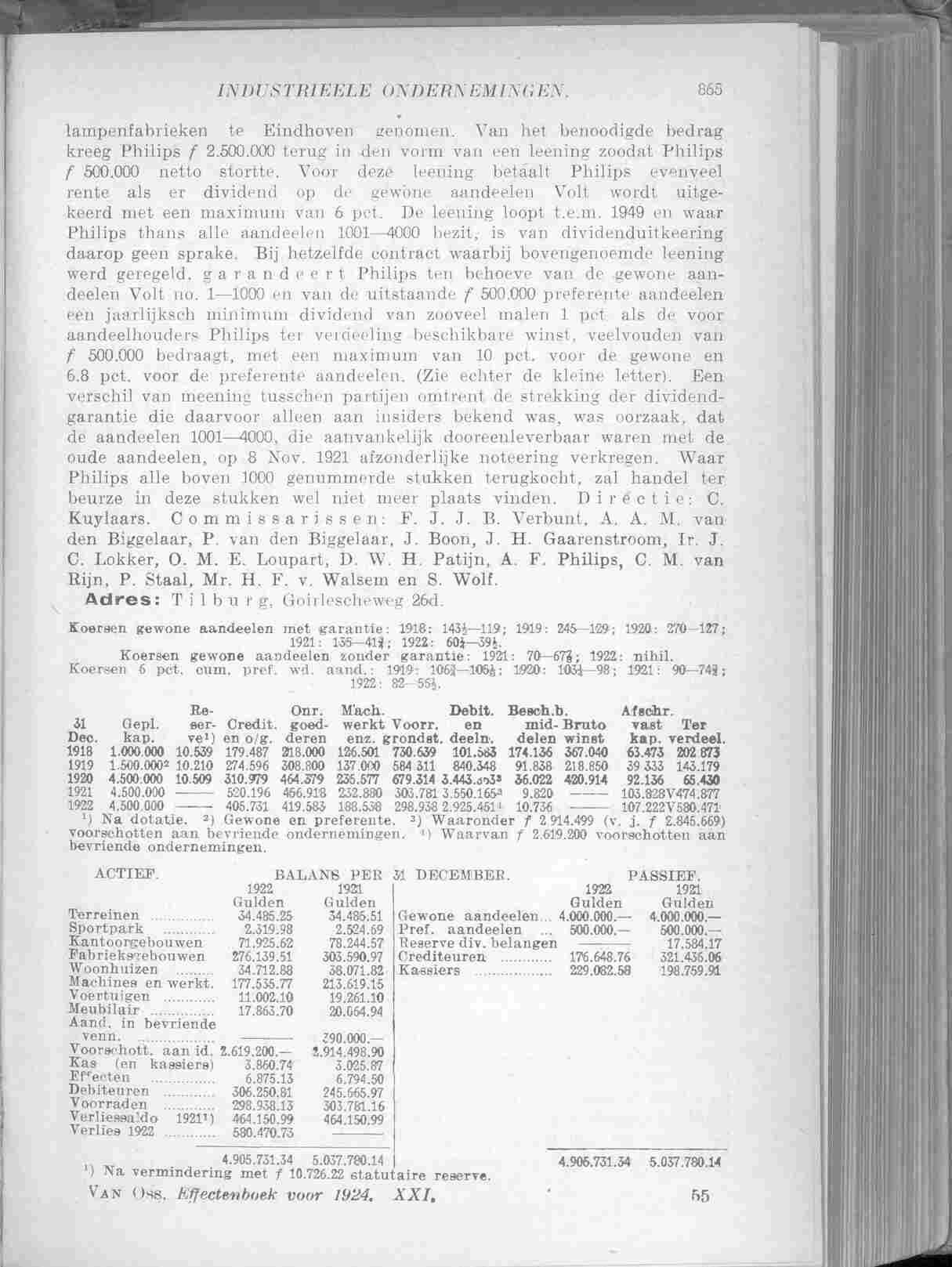 Document Image