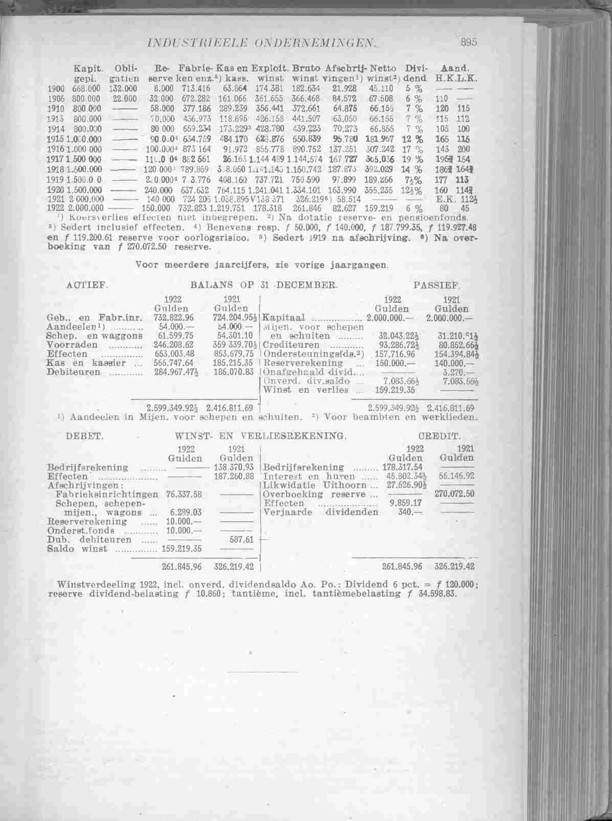 Document Image