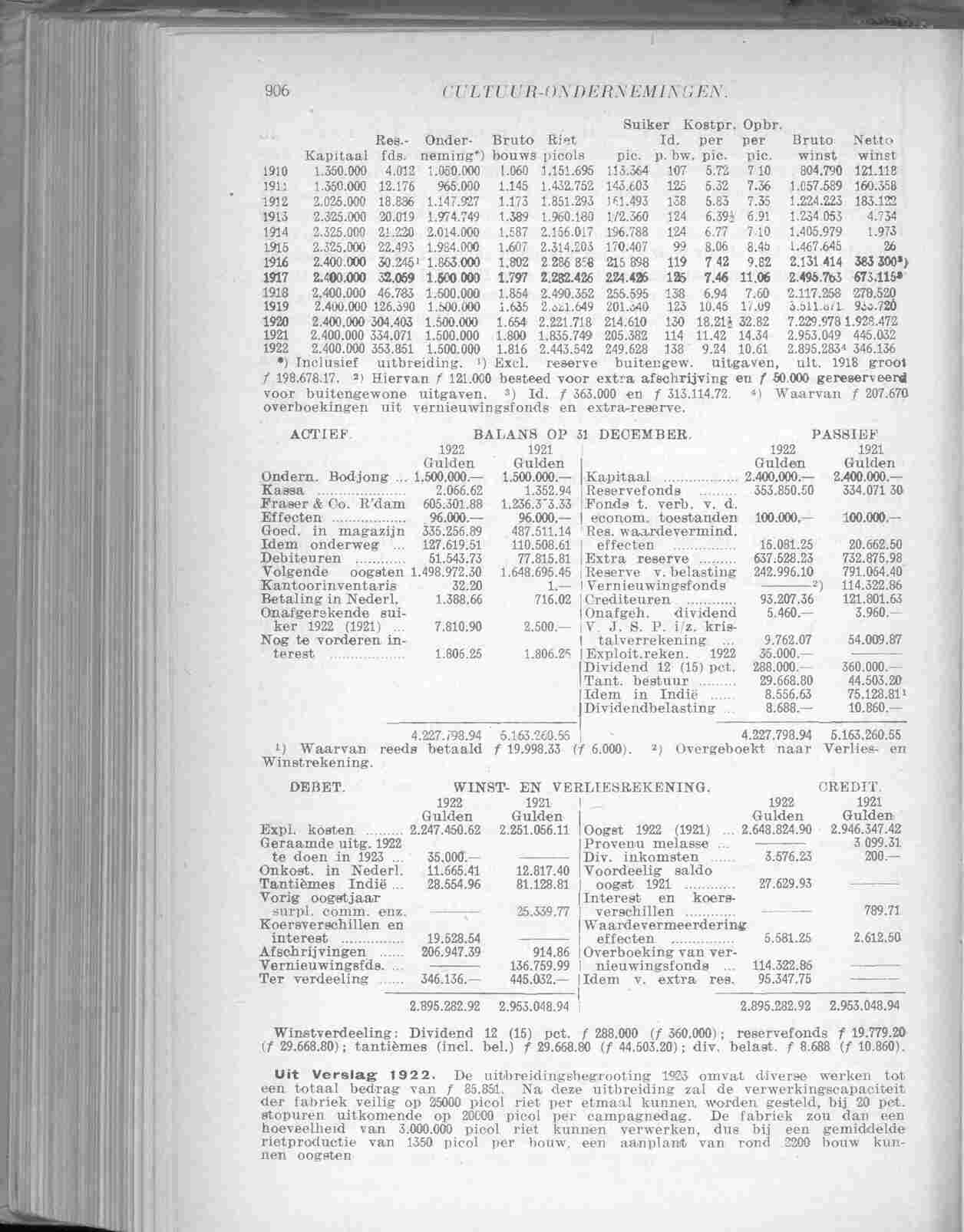 Document Image